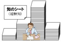 現場のノウハウの蓄積