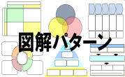 図解パターンの限界