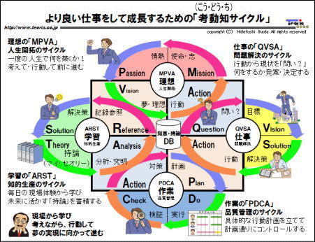 }F邽߂́ulmTCNv