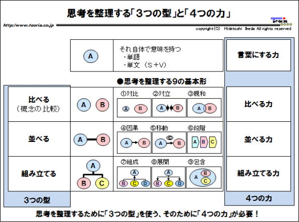 }̂c[