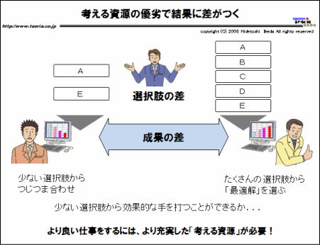 }Fl鎑ŗDɍ