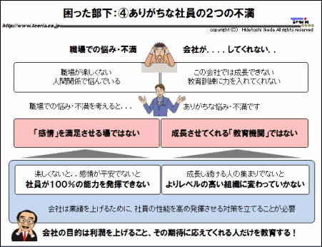 }F肪ȎЈ̂Q̕s