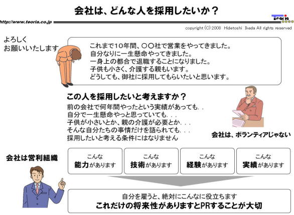 ��Ђ́A�ǂ�Ȑl�ނ��̗p�������̂��H
