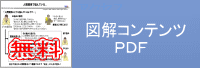 図解：無料：図解コンテンツＰＤＦ