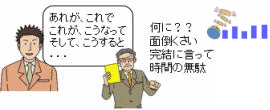 図解：発信力が弱いと