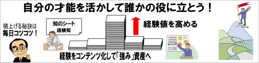 自分の才能を活かして誰かの役に立つ：テオリア池田秀敏